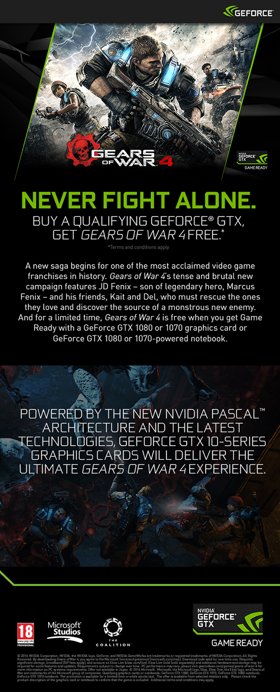 The Nvidia Gears of War 4 info banner