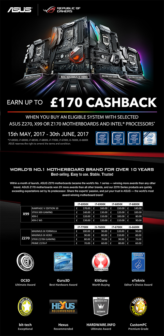 UKGC cashback promotion
