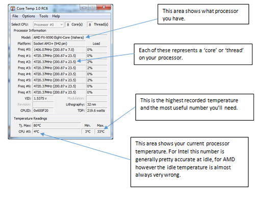 CoreTemp Screenshot