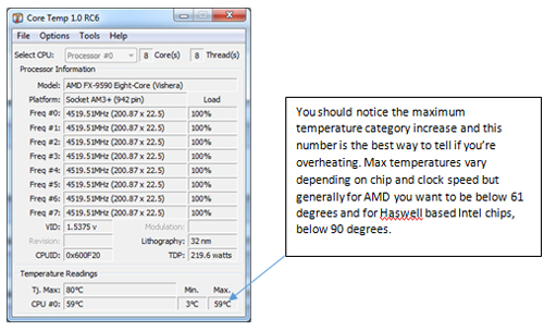 CoreTemp in action