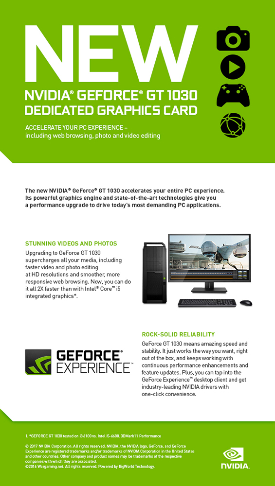 The Nvidia GT 1030 information picture