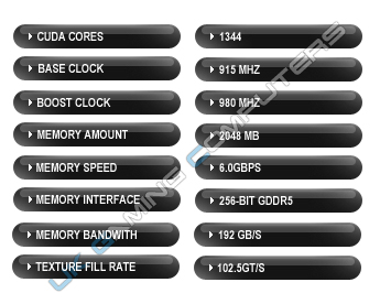 The standard Nvidia GTX 670 Spec