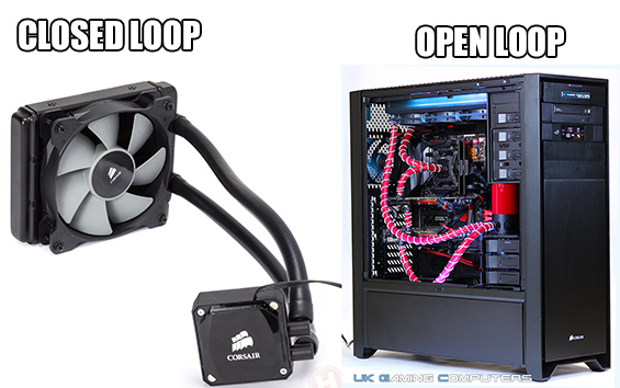 Closed and open loop side by side