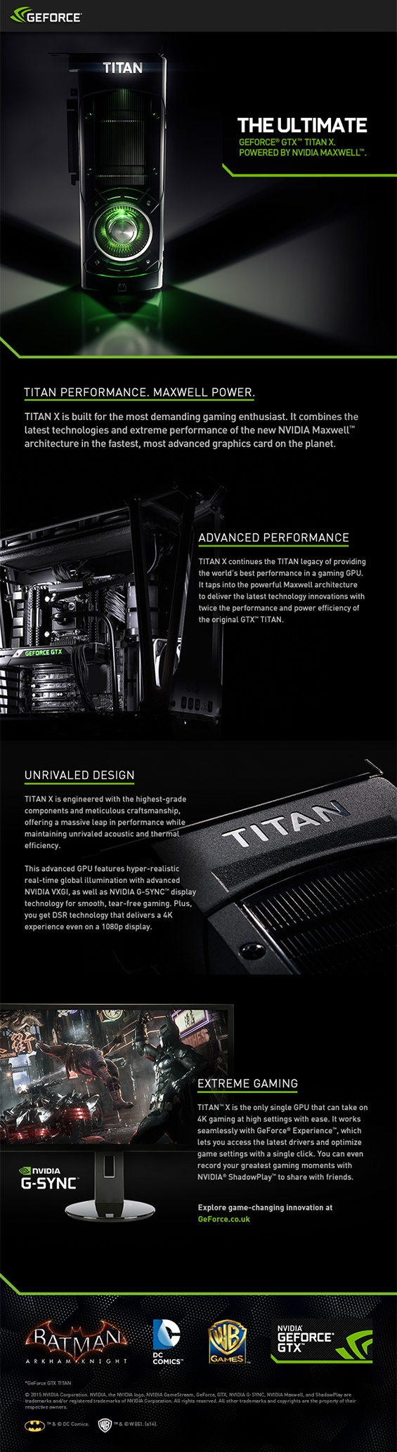 Nvidia GTX Titan X Information