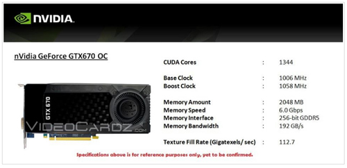 The OC Nvidia GTX 670